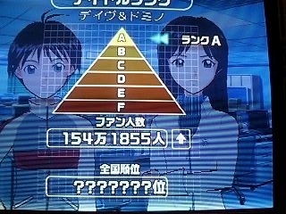 154万人!!